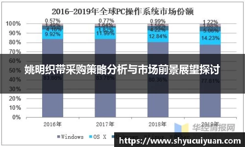 k1体育官方网站