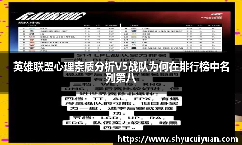 英雄联盟心理素质分析V5战队为何在排行榜中名列第八